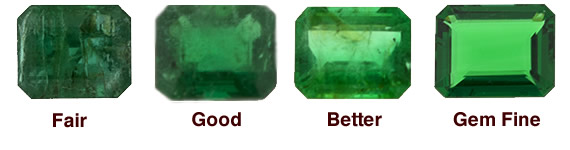 Emerald Quality